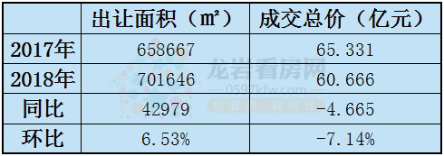 2018年土拍.jpg