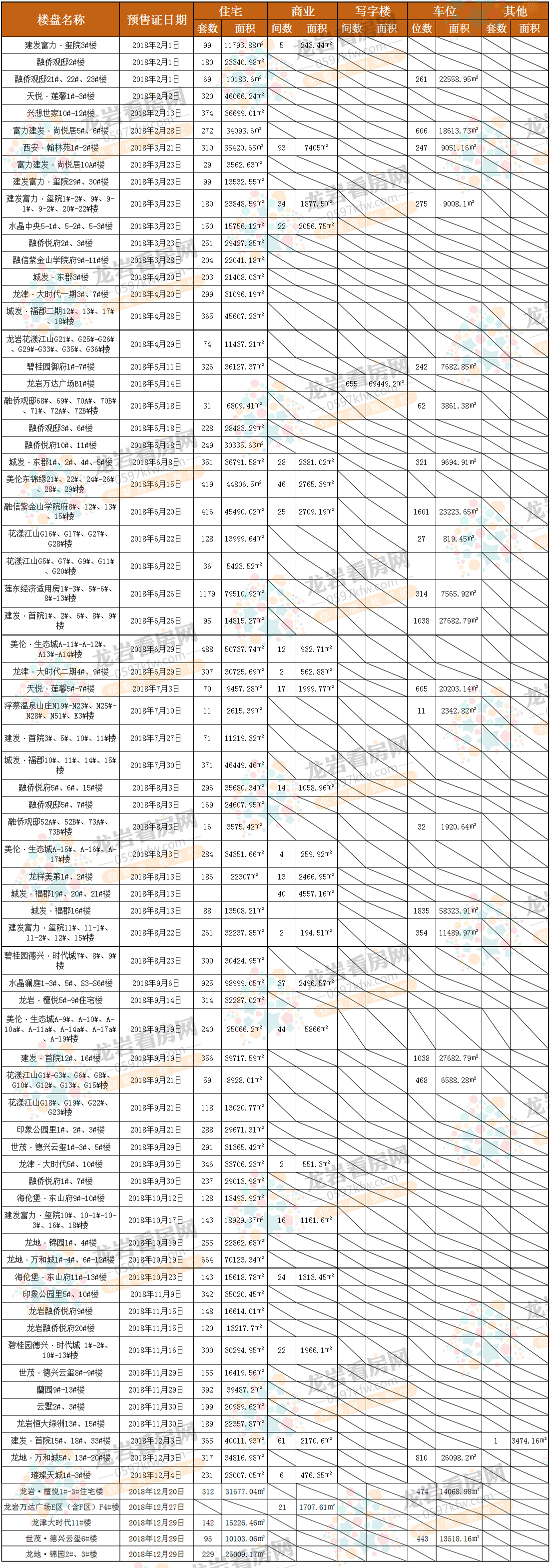 预售证（水印）.jpg