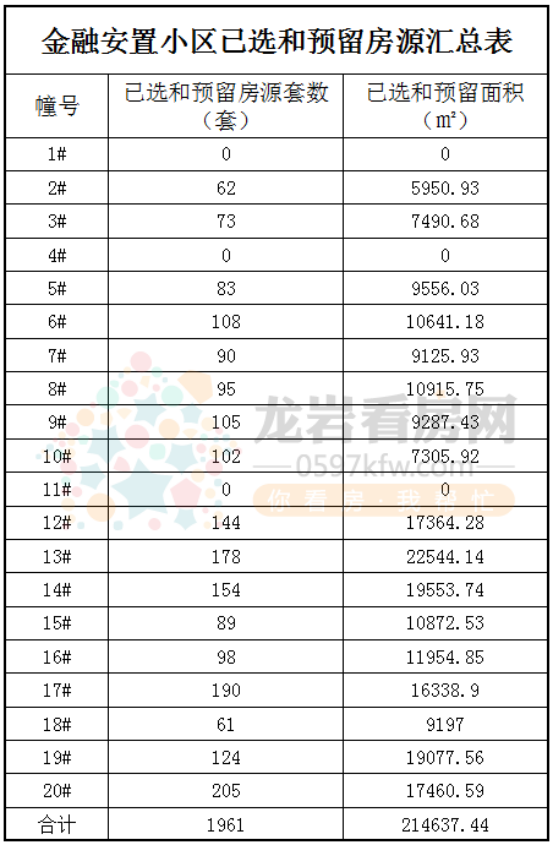 2019年首场土拍1642.png
