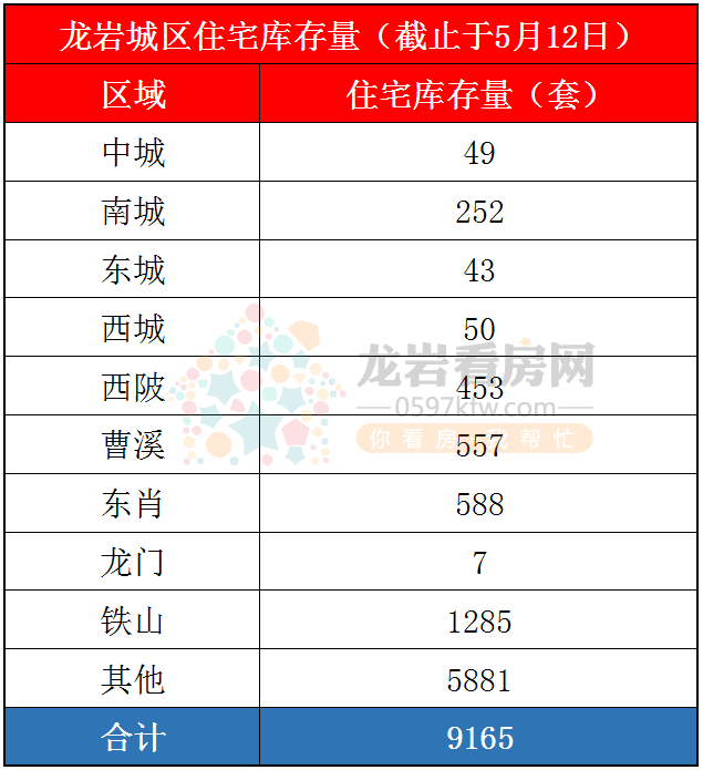 1557673070245539.png 库存.png