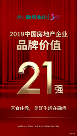 【定】融侨集团荣膺2019中国房企品牌价值21强196.png
