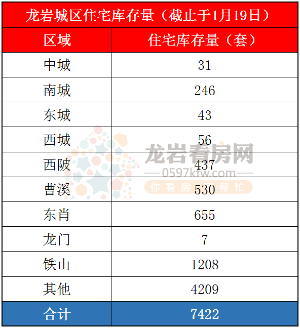库存.png