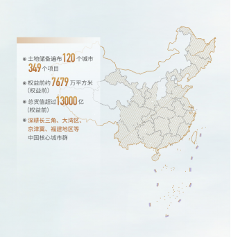 【通稿（多标题）】世茂房地产2019年业绩发布新闻通稿-03301985.png