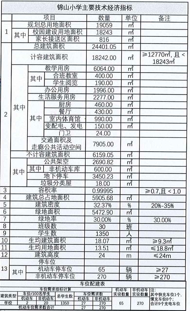 锦山小学_1_看图王(1).jpg