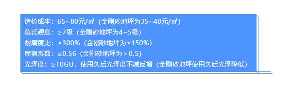 美伦·生态城书香苑A9-17#楼尊属车位 即将荣耀首发407.png